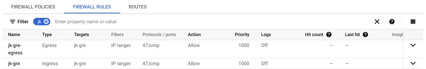 Allow GRE and ICMP on GCP