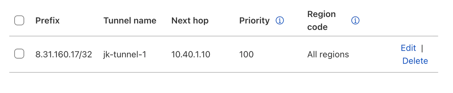 Added static route on Cloudflare